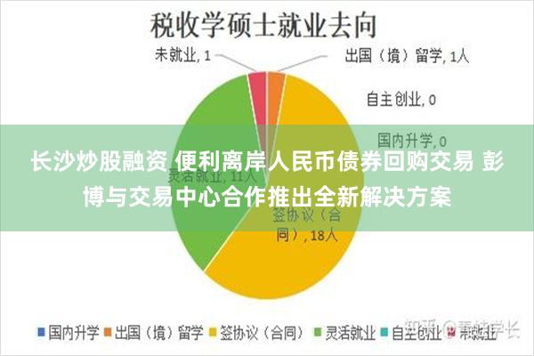 长沙炒股融资 便利离岸人民币债券回购交易 彭博与交易中心合作推出全新解决方案