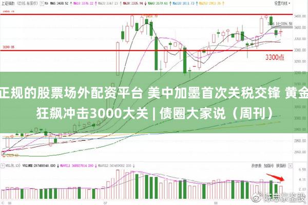 正规的股票场外配资平台 美中加墨首次关税交锋 黄金狂飙冲击3000大关 | 债圈大家说（周刊）