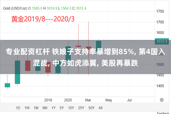 专业配资杠杆 铁娘子支持率暴增到85%, 第4国入混战, 中方如虎添翼, 美股再暴跌